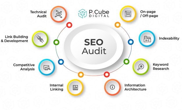 SEO Audit